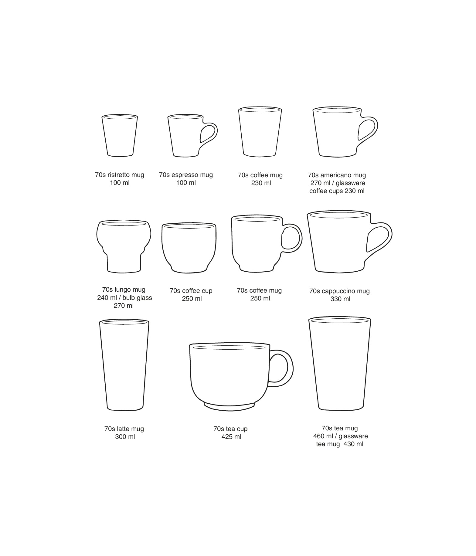 70's Ceramics Coffee Mug Torrent - LEEF mode en accessoires