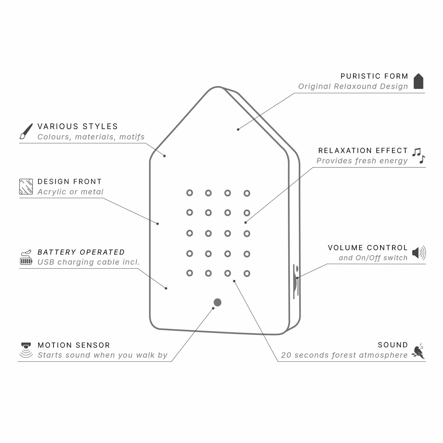 Birdybox White Jesmonite White Jesmonite - LEEF mode en accessoires