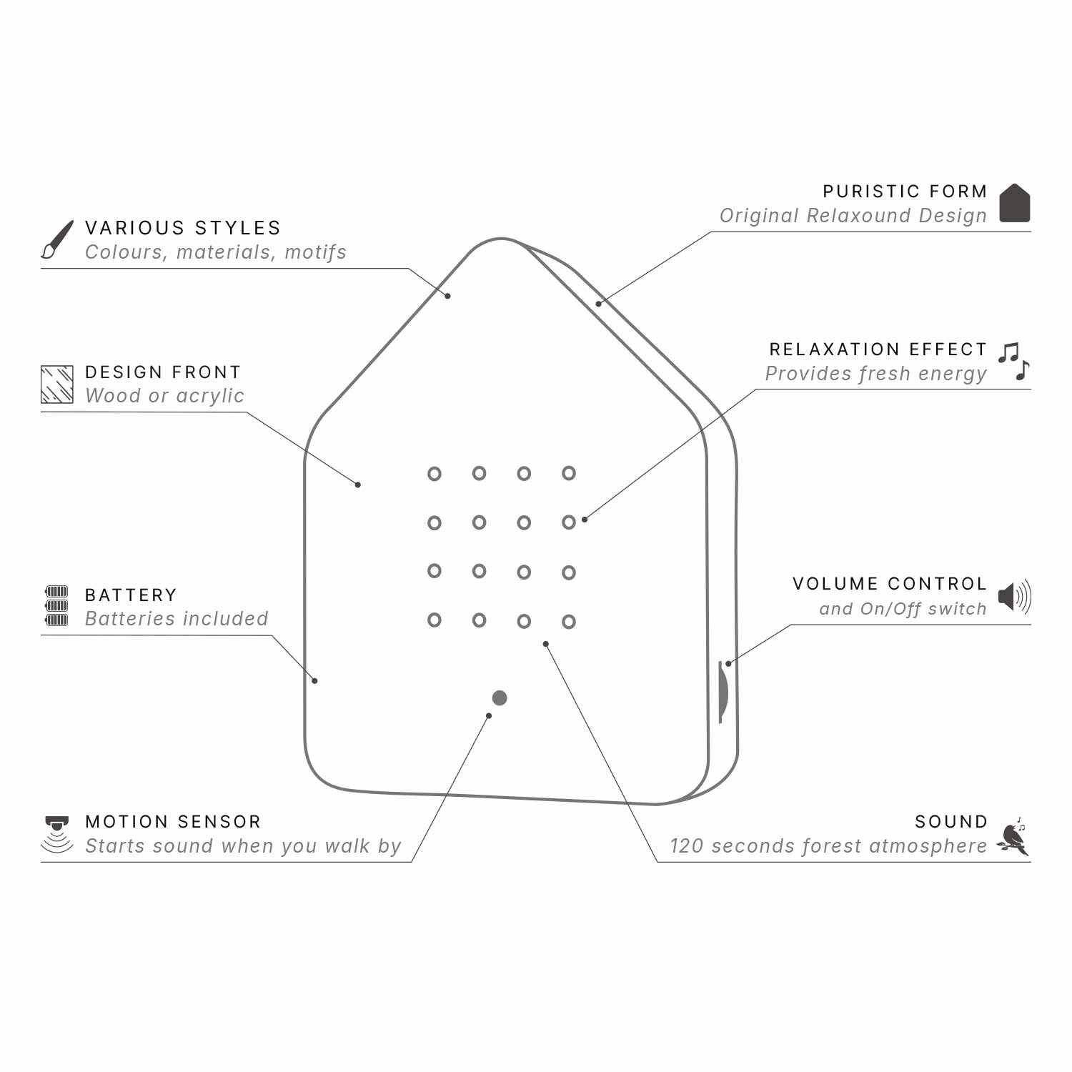 Zwitscherbox Grey Grey - LEEF mode en accessoires
