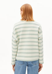 ICONICAFRANKAABOLDSWEAT_3561Undyed-Foam_2