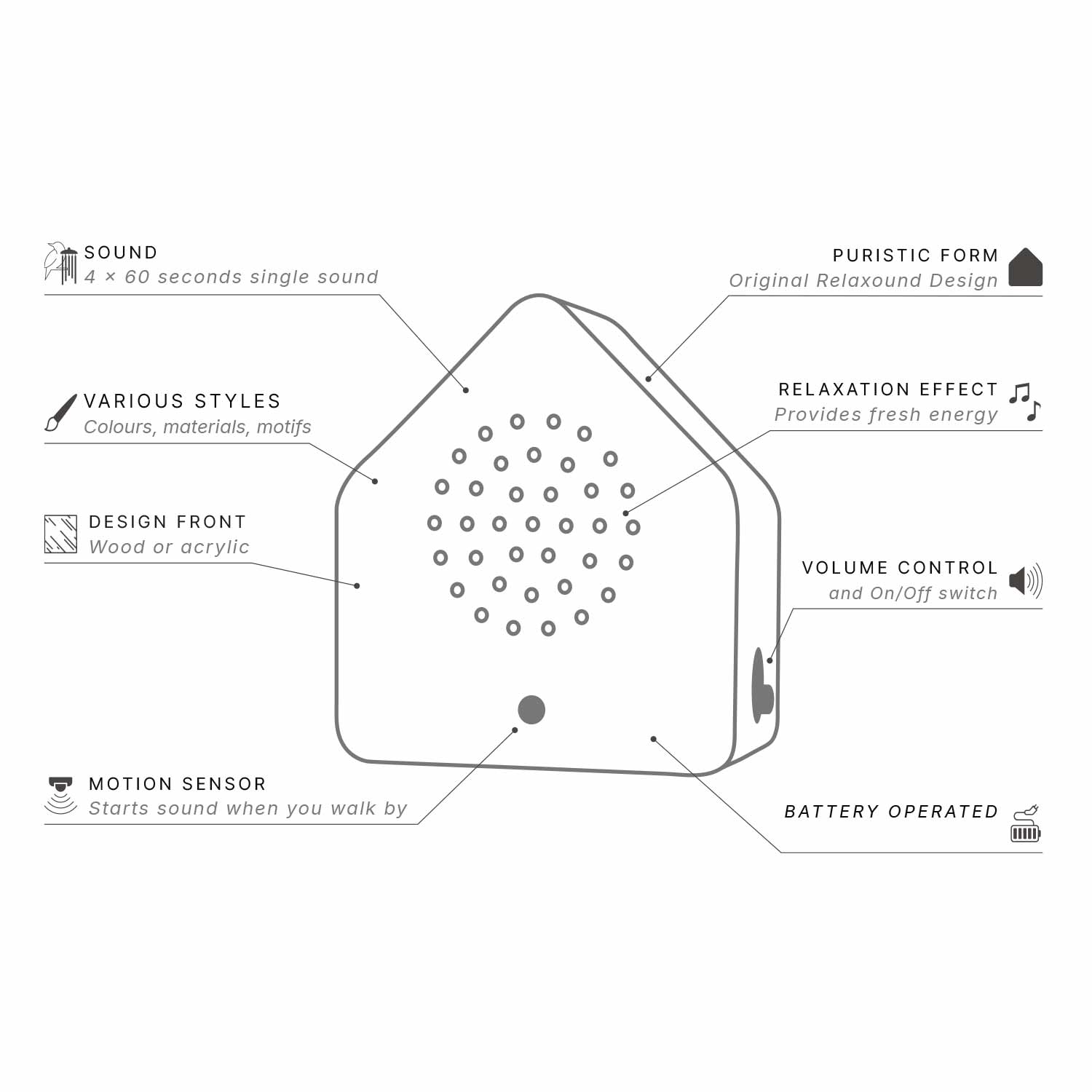 SatelliteboxRedCardinalWoodRedCardinalWood__6